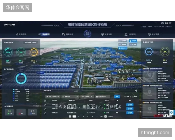 某国际会展集团应用智慧管控中枢后，管理成本降低35%，证明了技术投入对长期运营风险的对冲价值